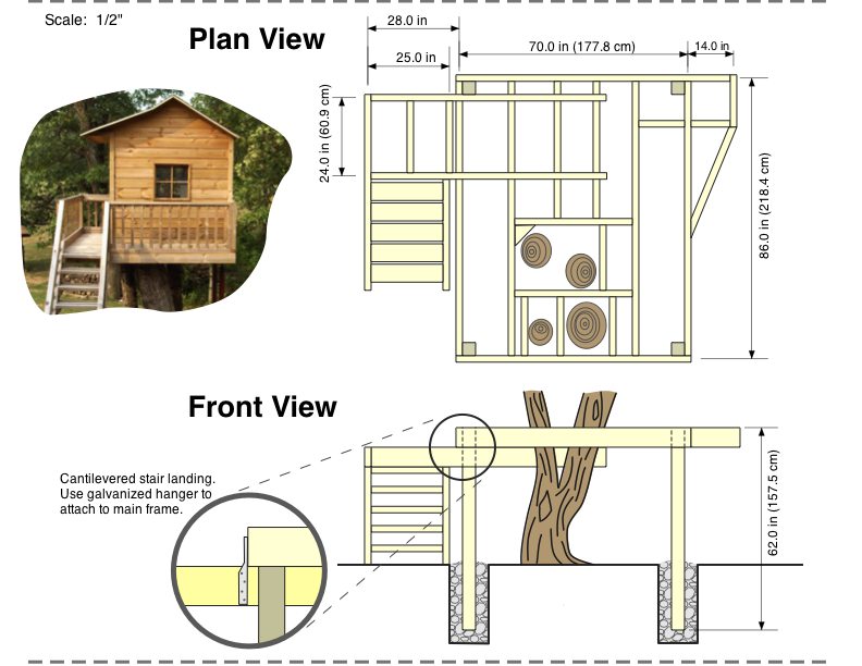 How To Build A Tree House 5 Tips For Building Kids TreeHouse